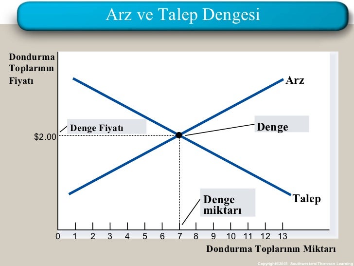 Akciğer kanseri aşamaları ile Etiketlenen Konular 29